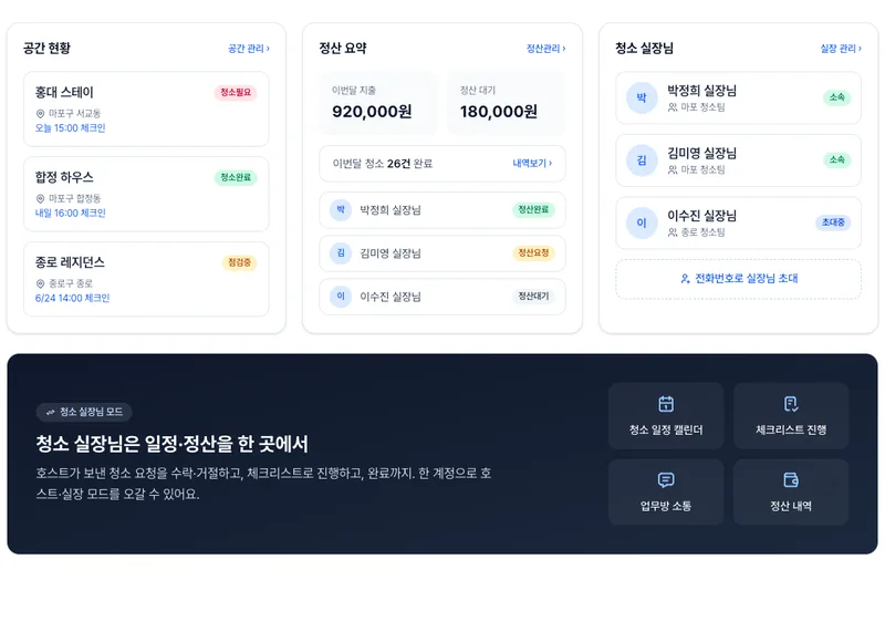 공간 예약·청소 워크스페이스