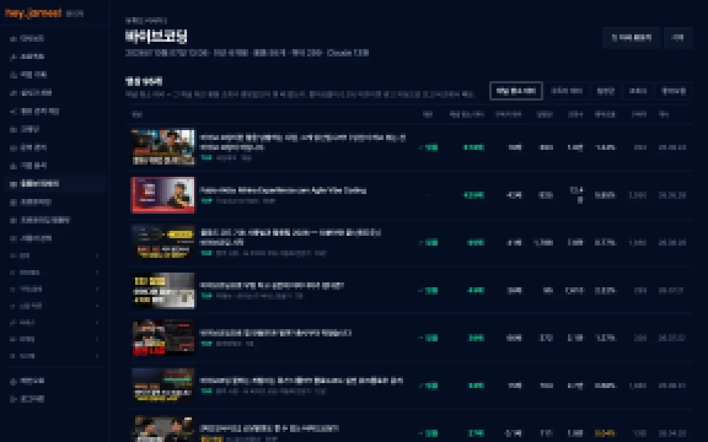 헤이제임스가 만든 헤이제임스 잘된 영상·덜 된 영상 비교