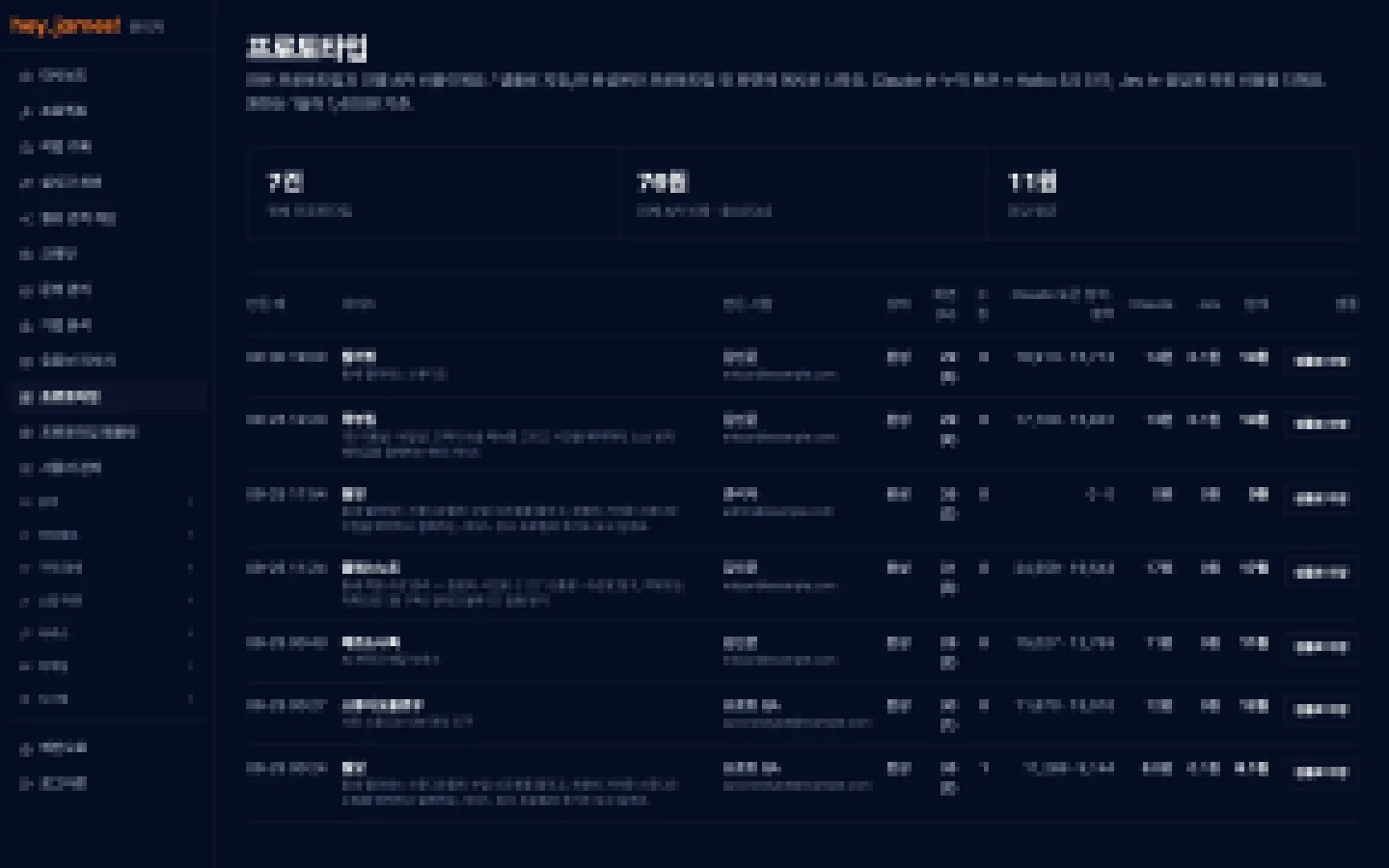 헤이제임스가 만든 헤이제임스 프로토타입별 API 비용