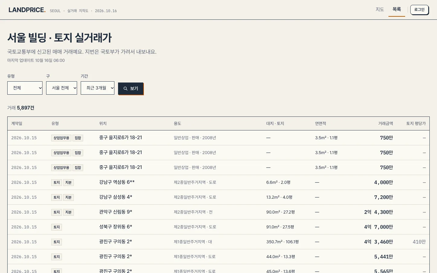 헤이제임스가 만든 랜드프라이스 실거래 목록 · 필터