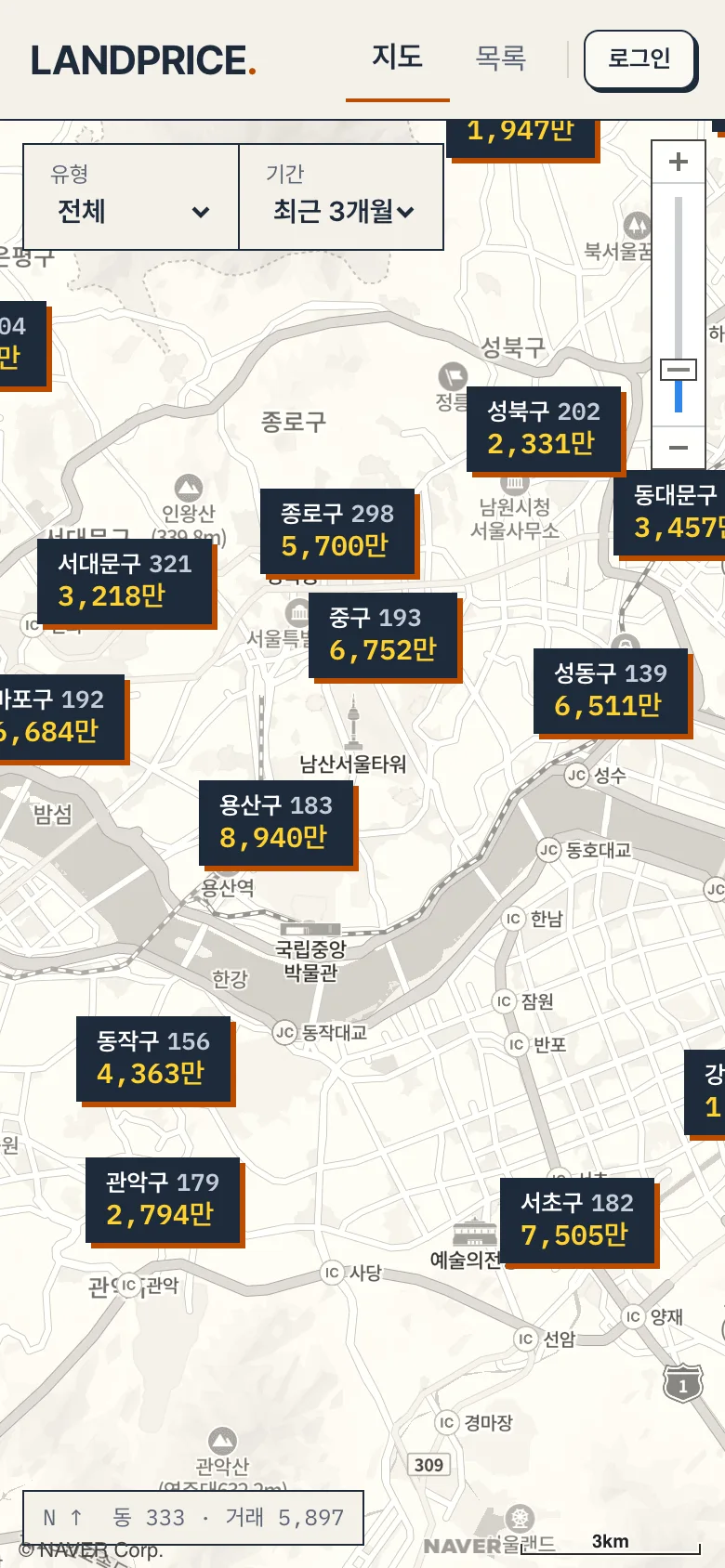 헤이제임스가 만든 랜드프라이스 모바일 지도