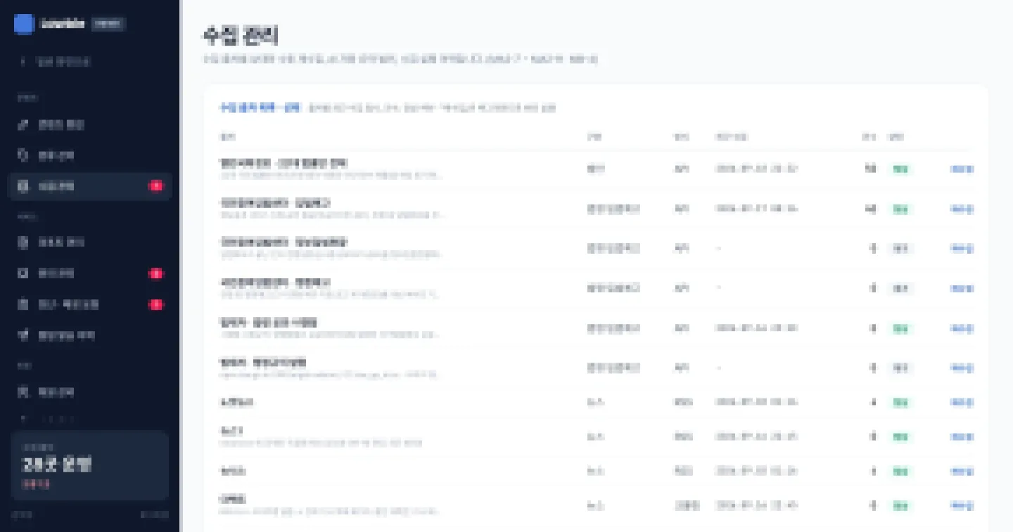 헤이제임스가 만든 법령·규제 모니터링 SaaS 수집 출처 상태