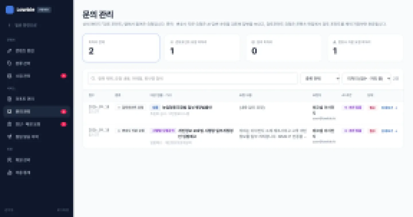 헤이제임스가 만든 법령·규제 모니터링 SaaS 문의·자문 요청 목록