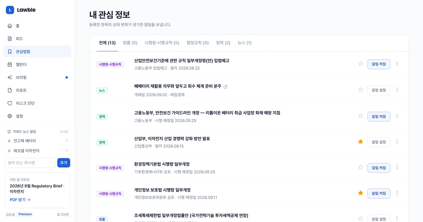 헤이제임스가 만든 법령·규제 모니터링 SaaS 관심 법령과 알림 관리