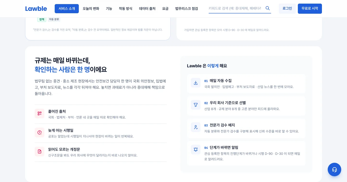 헤이제임스가 만든 법령·규제 모니터링 SaaS 문제와 해결 방식