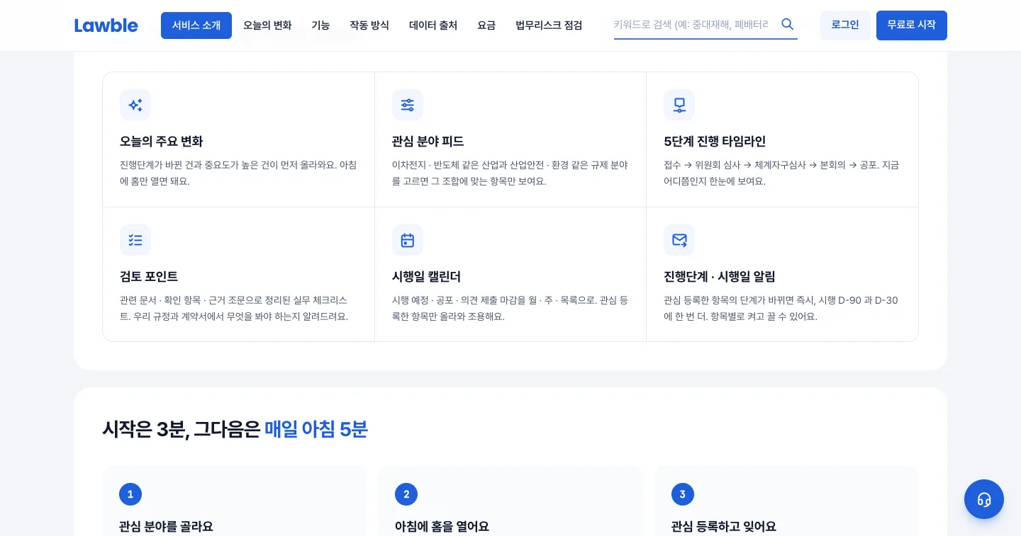 헤이제임스가 만든 법령·규제 모니터링 SaaS 주요 기능 소개
