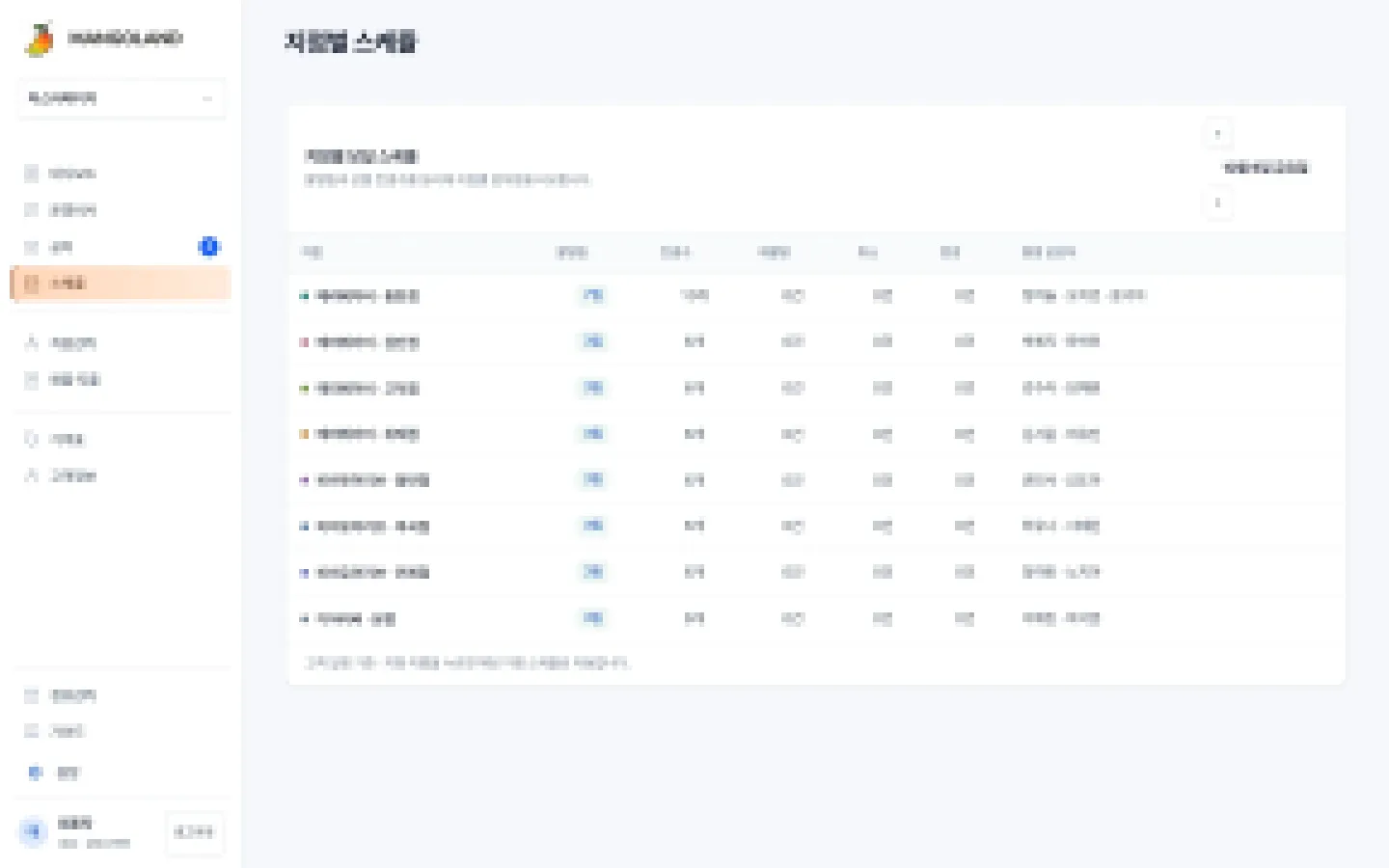 헤이제임스가 만든 베이비 스튜디오 통합 ERP 지점별 당일 스케줄