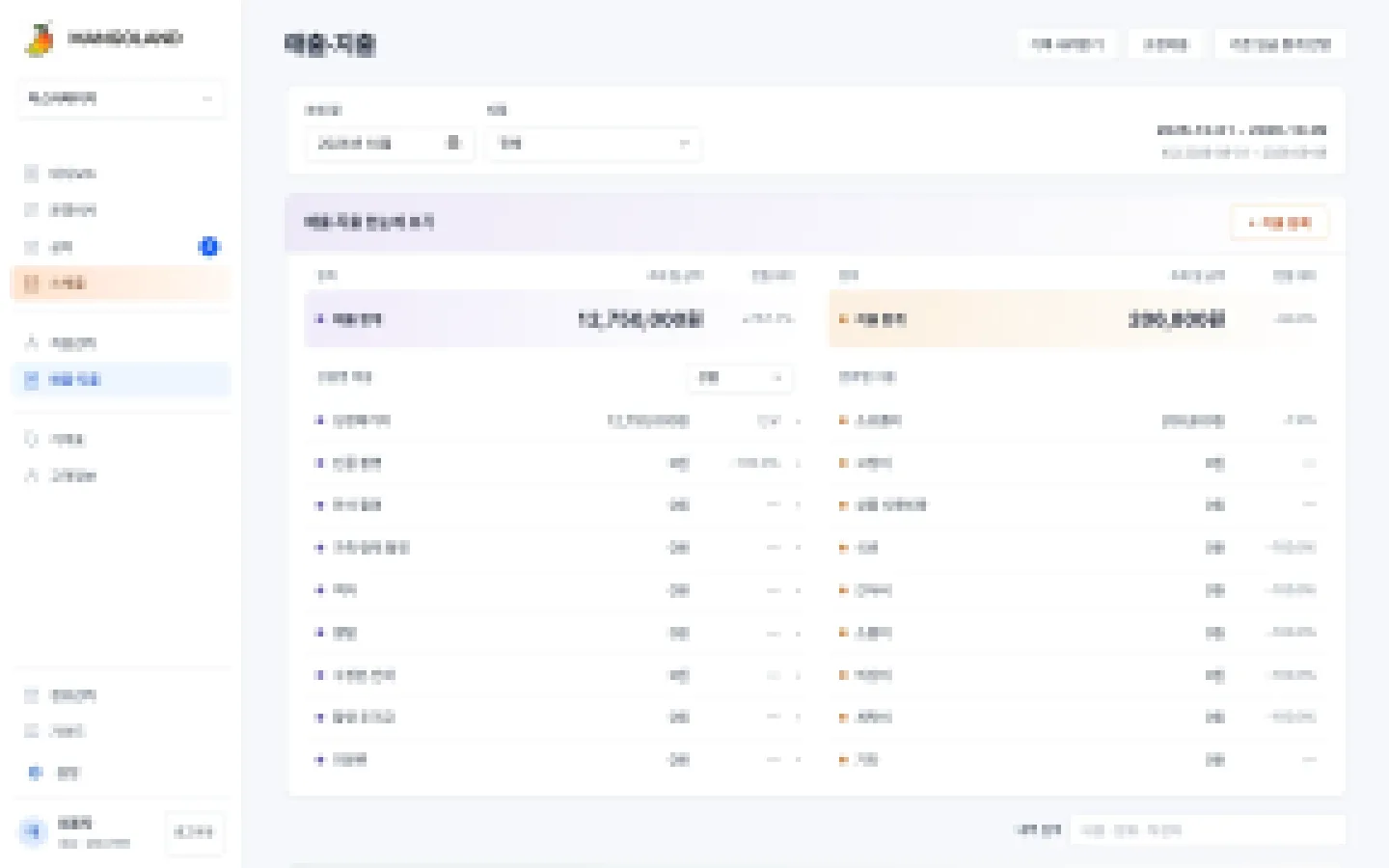 헤이제임스가 만든 베이비 스튜디오 통합 ERP 전 지점 매출·지출