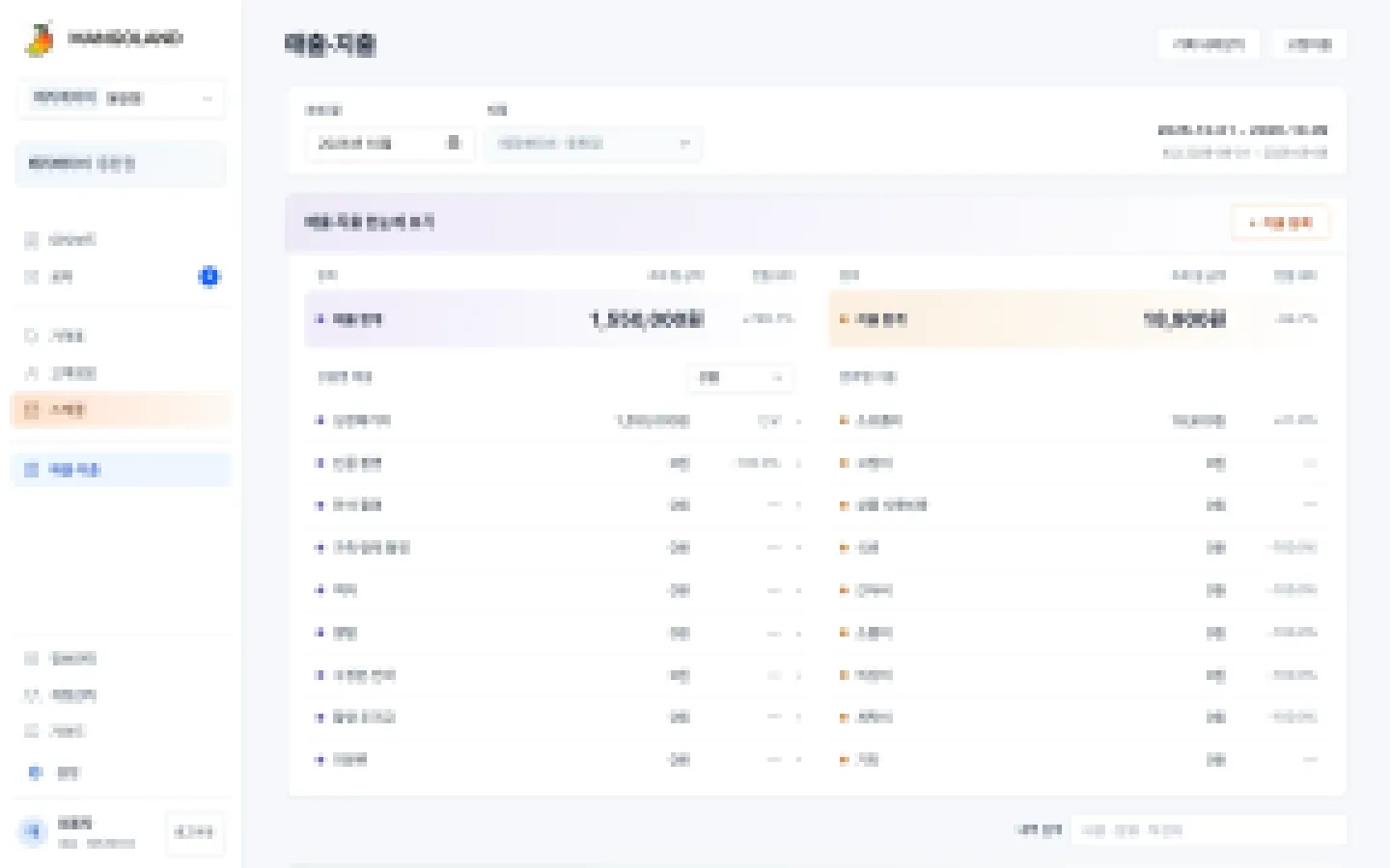 헤이제임스가 만든 베이비 스튜디오 통합 ERP 지점 매출·지출 한눈에
