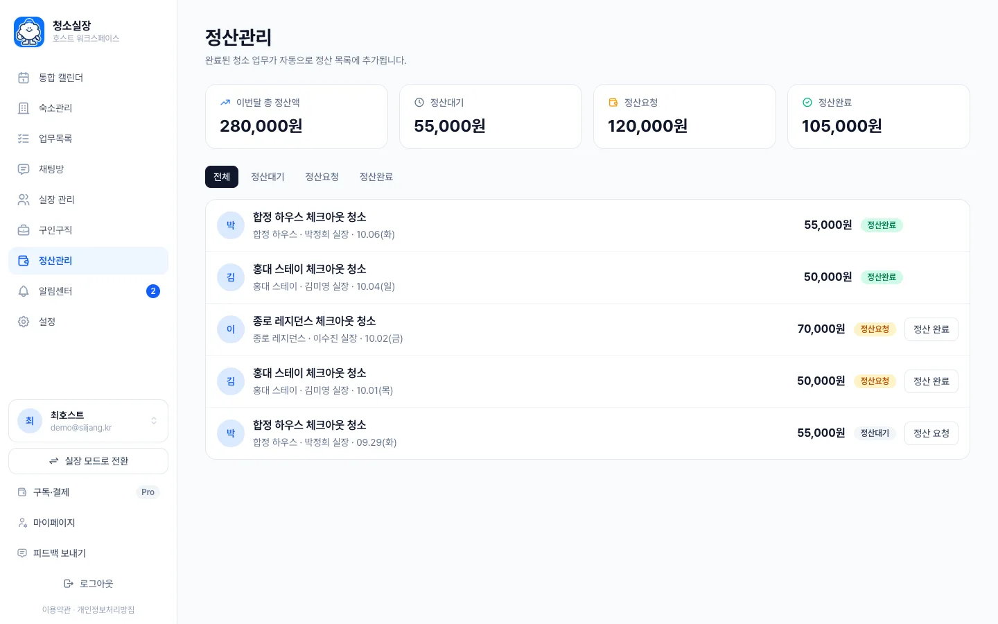 헤이제임스가 만든 숙소 청소 관리 SaaS 청소 끝나면 바로 정산