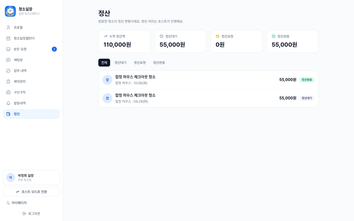 헤이제임스가 만든 숙소 청소 관리 SaaS 실장님 정산 현황